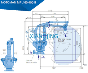 بازوی ربات 4 محوره YASKAWA MPL160-100 II دستگاه انتخاب و جاسازی 100 کیلوگرم بار 3159 میلی متر ربات صنعتی بازو