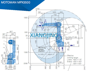 MPX3500 ربات Yaskawa مورد استفاده برای رنگ آمیزی ربات های بازویی 15 کیلوگرمی 2700 میلی متری