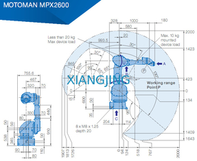 بازوی ربات صنعتی YASKAWA MPX2600 برای رنگ آمیزی ربات های بازویی 2000 میلی متری 15 کیلوگرمی