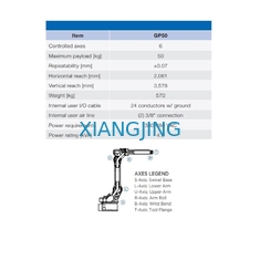 انتقال قطعه GP50، ربات صنعتی پرس Tending 6 Axis با کنترلر YRC1000