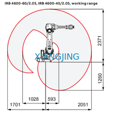 ربات صنعتی ABB استفاده شده IRB 4600 ربات بازوی 6 محور 60 کیلوگرمی ماشین انتخاب و جاگذاری