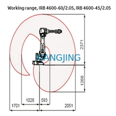 ربات کارکرده صنعتی ABB