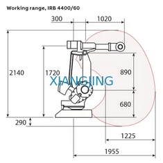 بازوی رباتیک صنعتی دست دوم ABB IRB 4400 Die Spraying Robot 6 Axis Robotic Arm