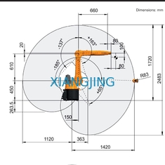 ریل مسیر خطی ربات GBS برای جوشکاری بازوی ربات و ربات KR10 R1420 KUKA
